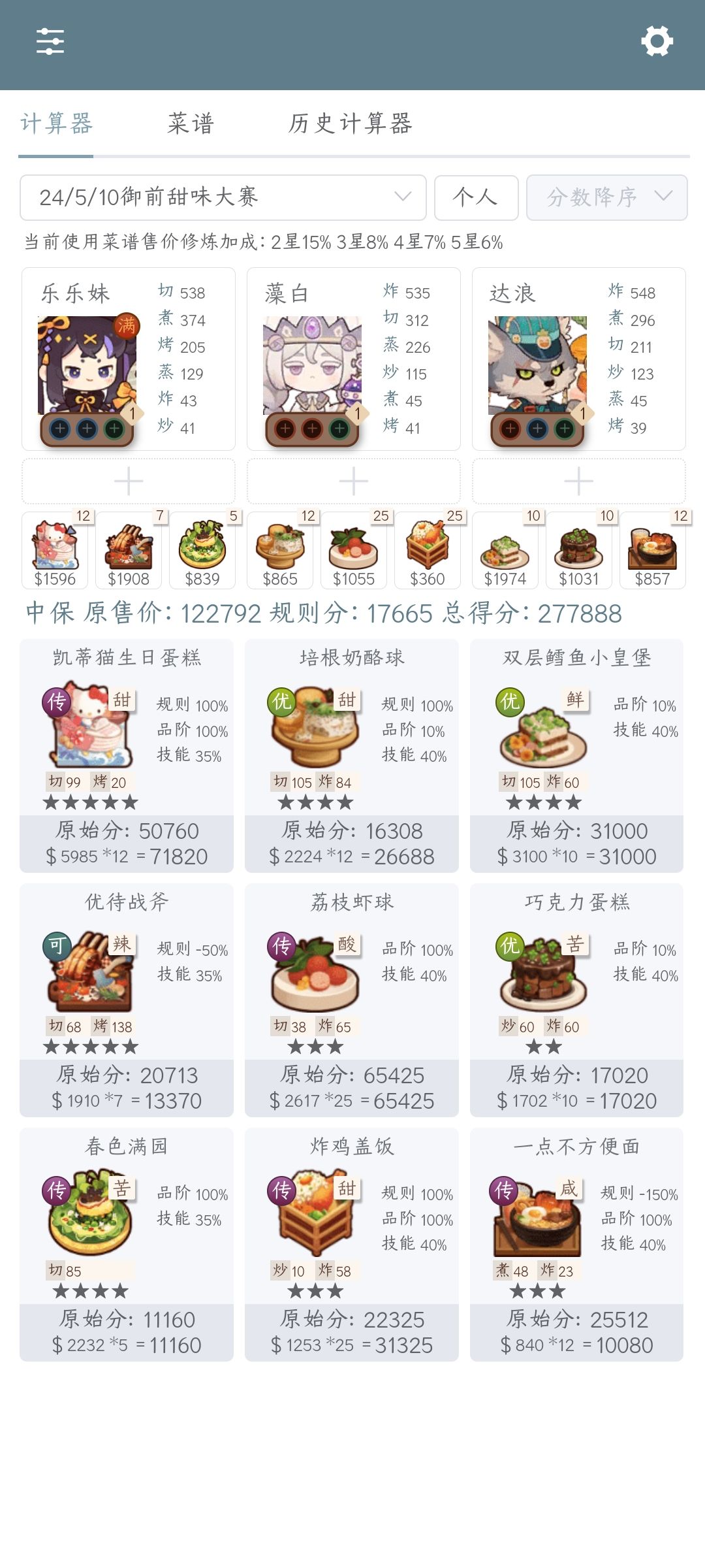 有大佬能救救吗入坑快两年了还不能甜味高保 1