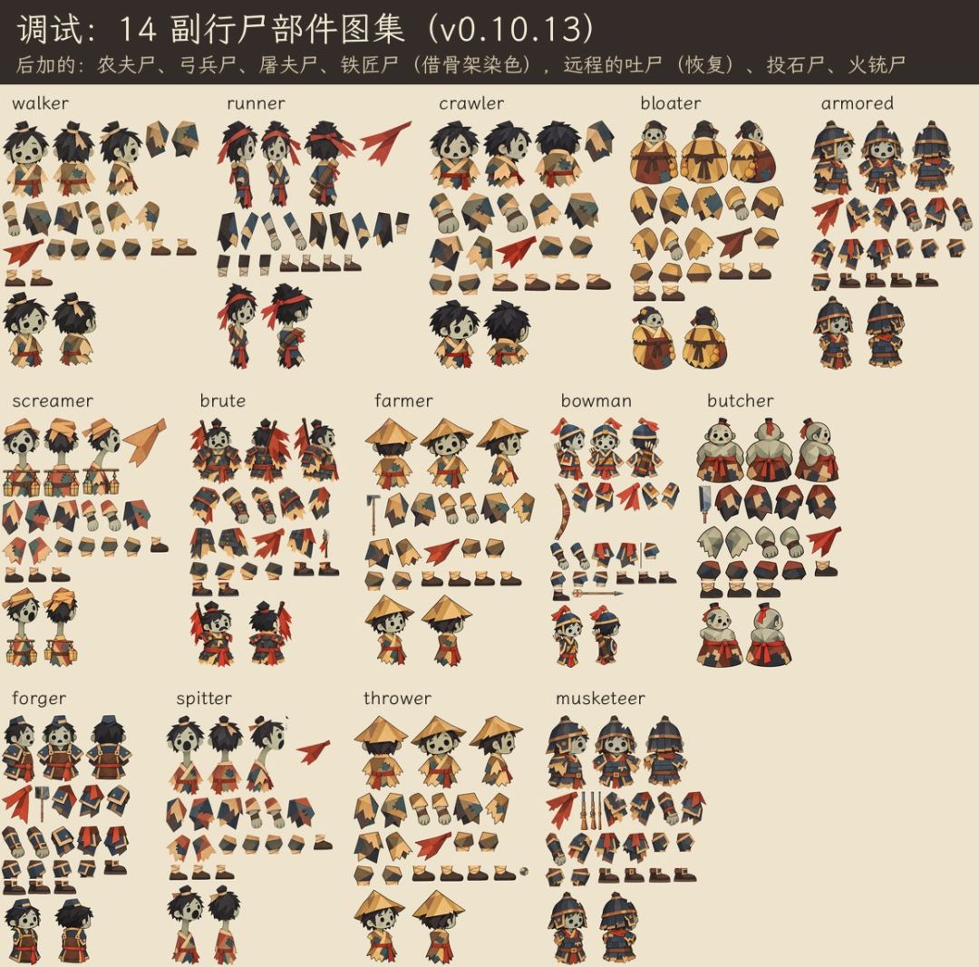 第三天的开发者日志,这两天蛮乱的。 1