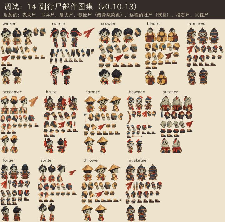 第三天的开发者日志,这两天蛮乱的。截图
