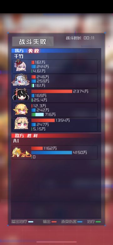 玩两个月氪了四千，我是如何实现弯道超车的