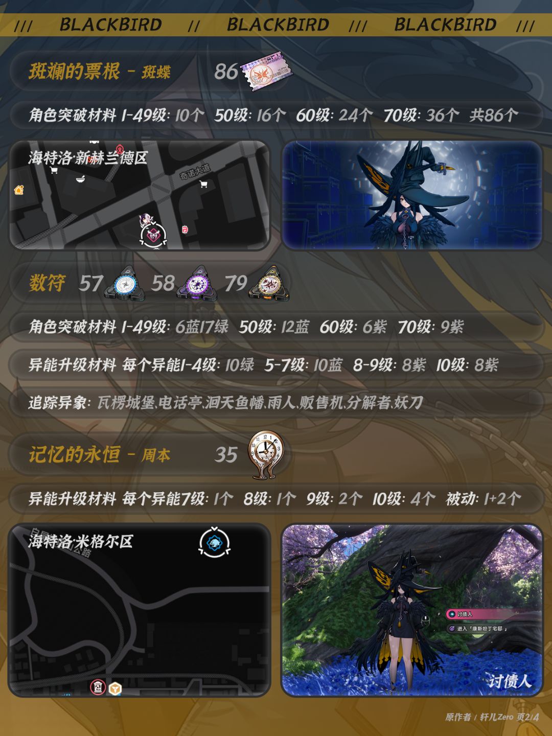 异环黑羽养成材料&获取途径 2