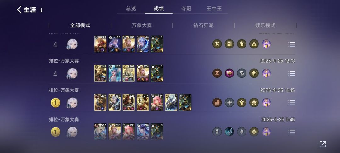 什么时候加强小鹅 2