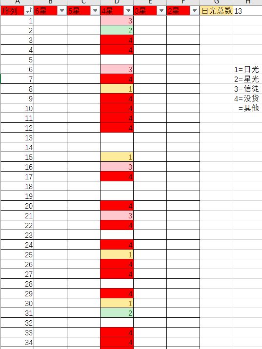 神锻融装备测序最佳流程 3
