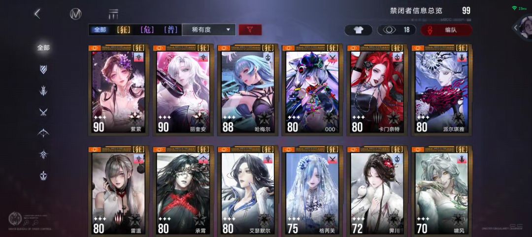 养不起了 1