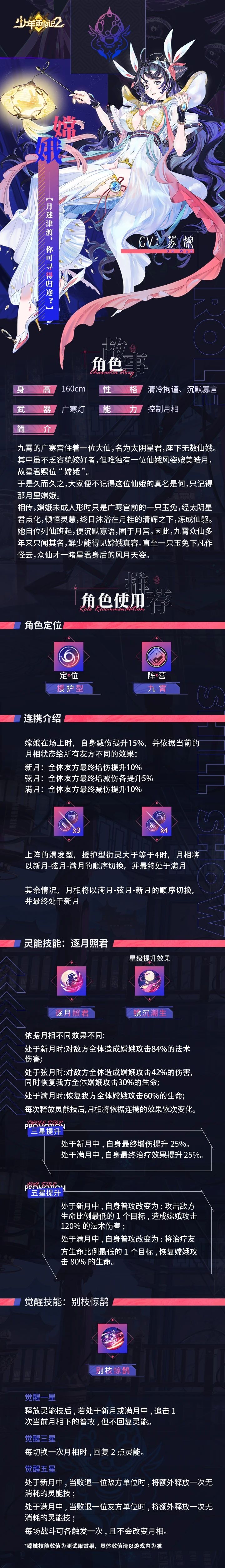 个人对嫦娥分析截图