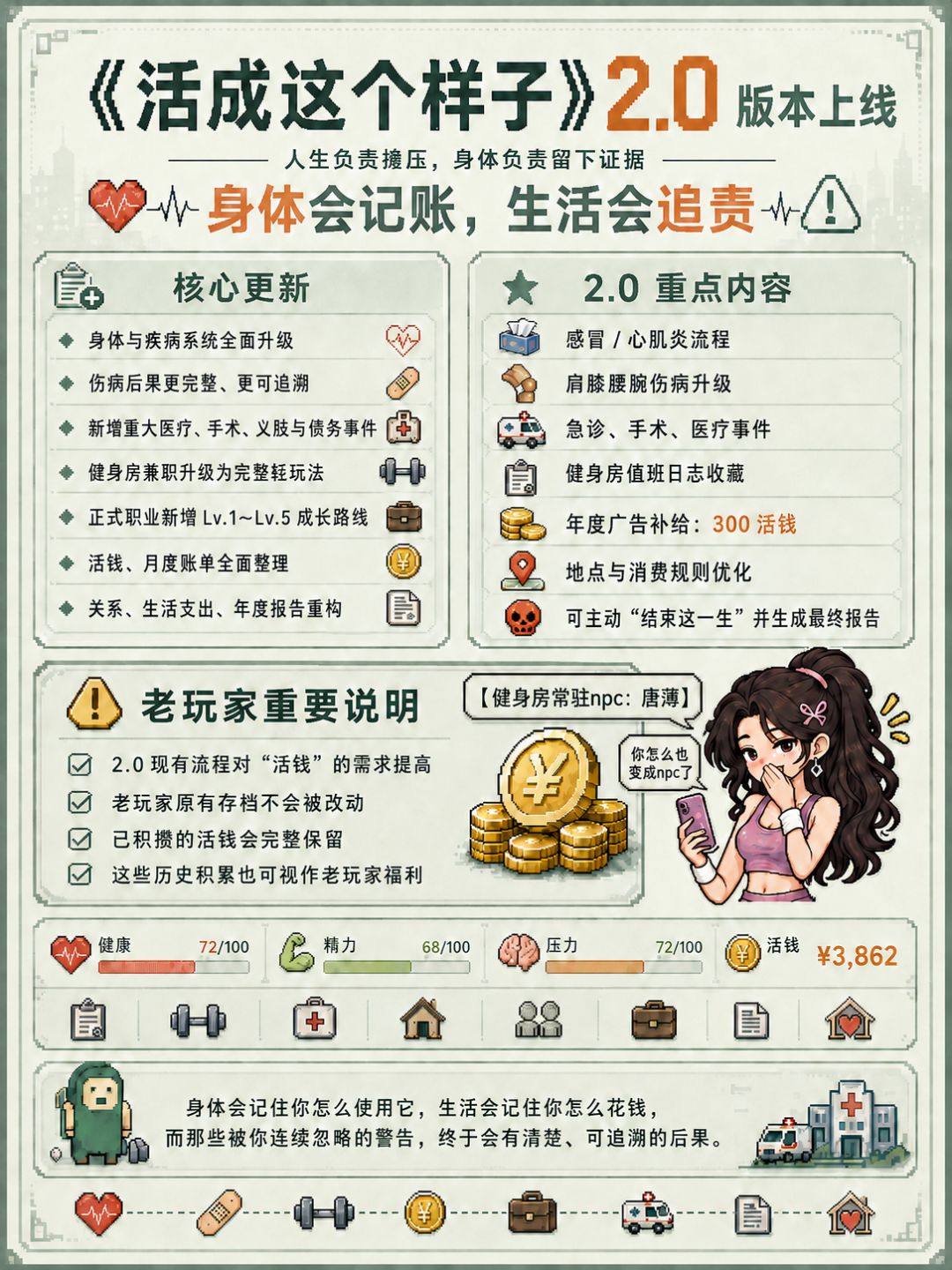 【V2.0|8.14更新】如期而至❗️ 2