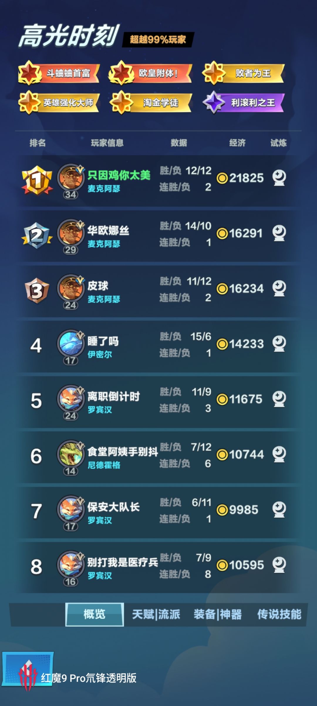 无敌了! 2