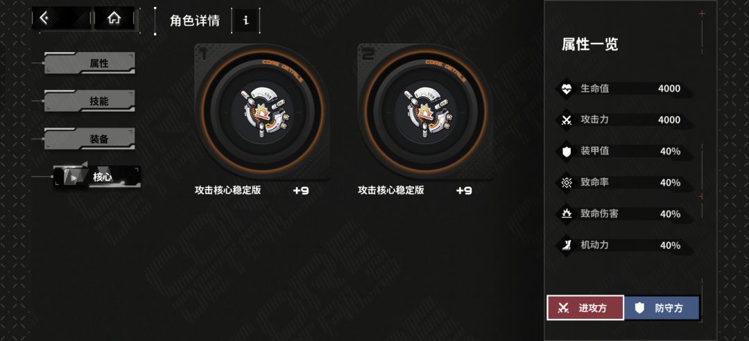 核心问题 1