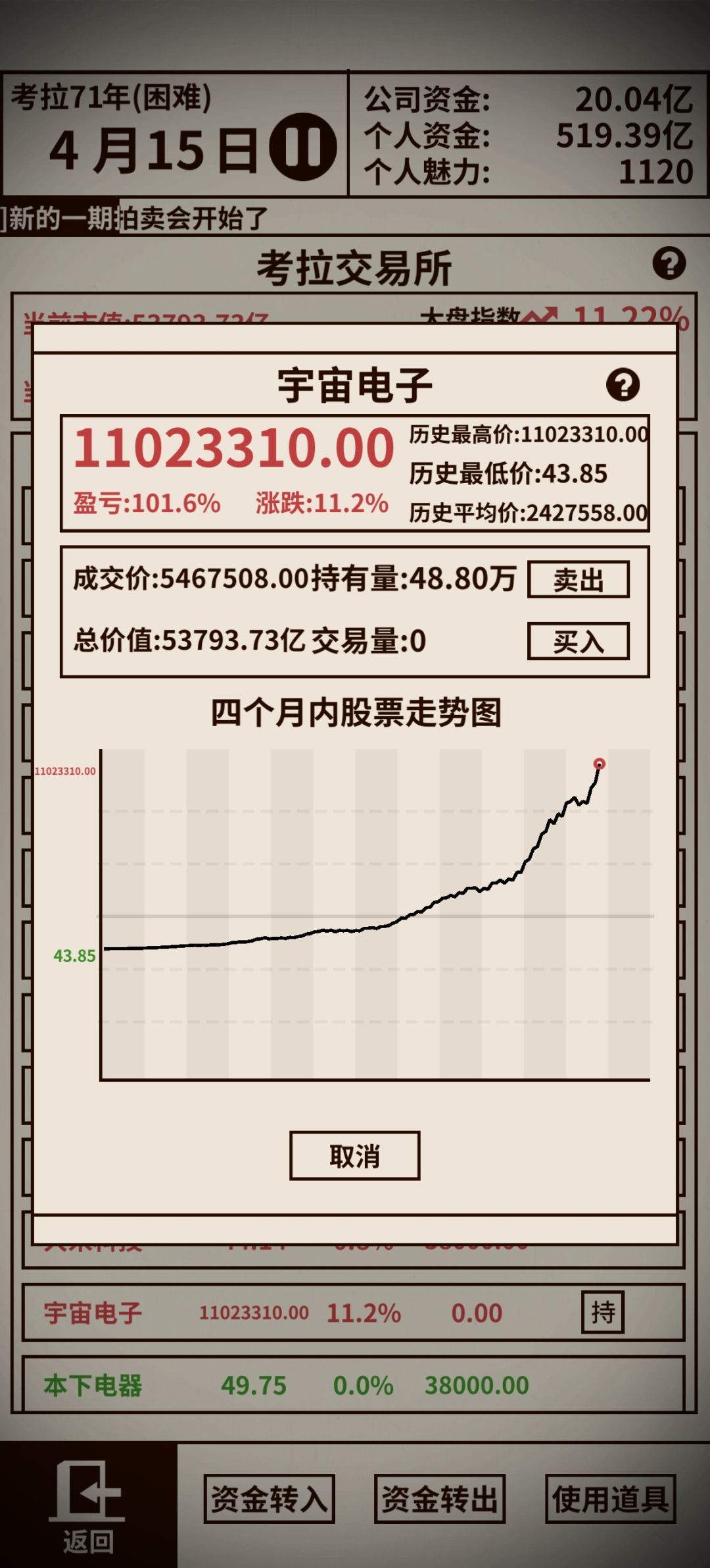 炒股APP罢了 1