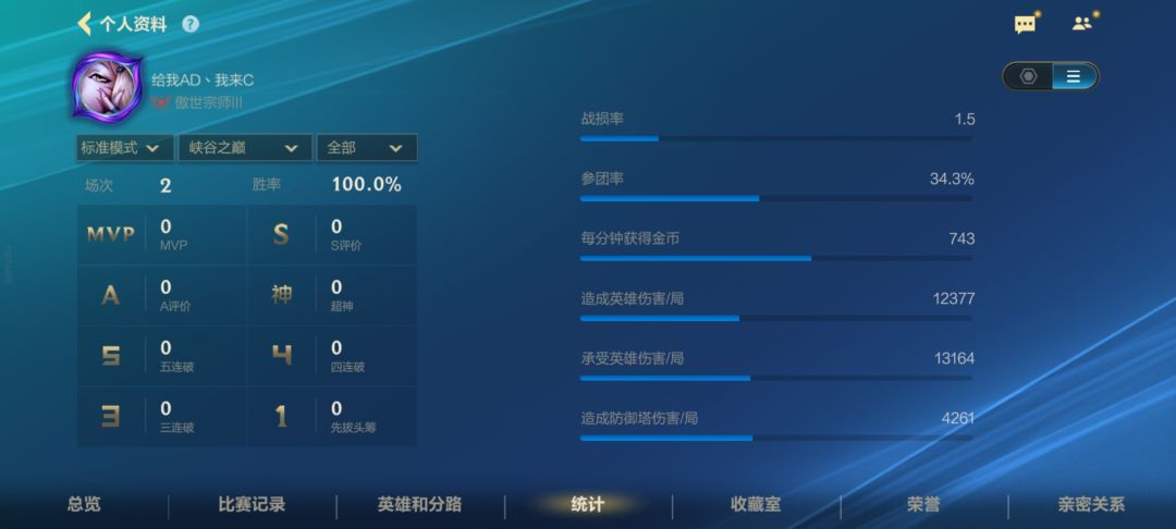 论菜鸡有多不自知 3