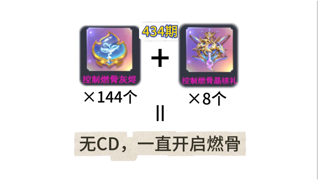 第434期、祈福好礼S6截图