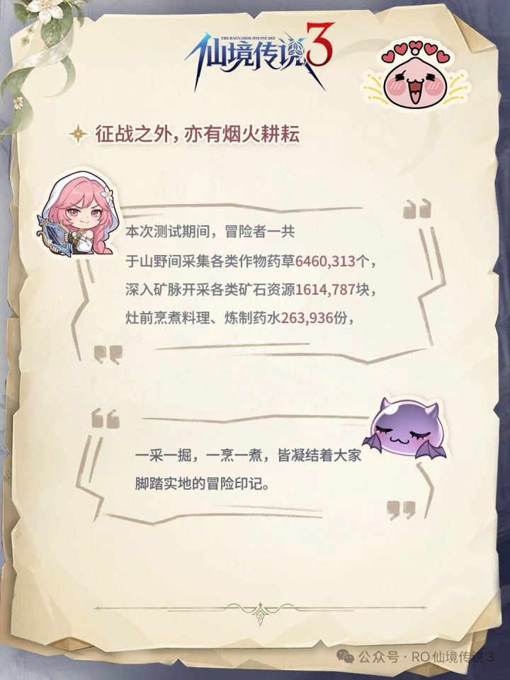 【快讯】重逢测试引热议玩家采集作物646万截图