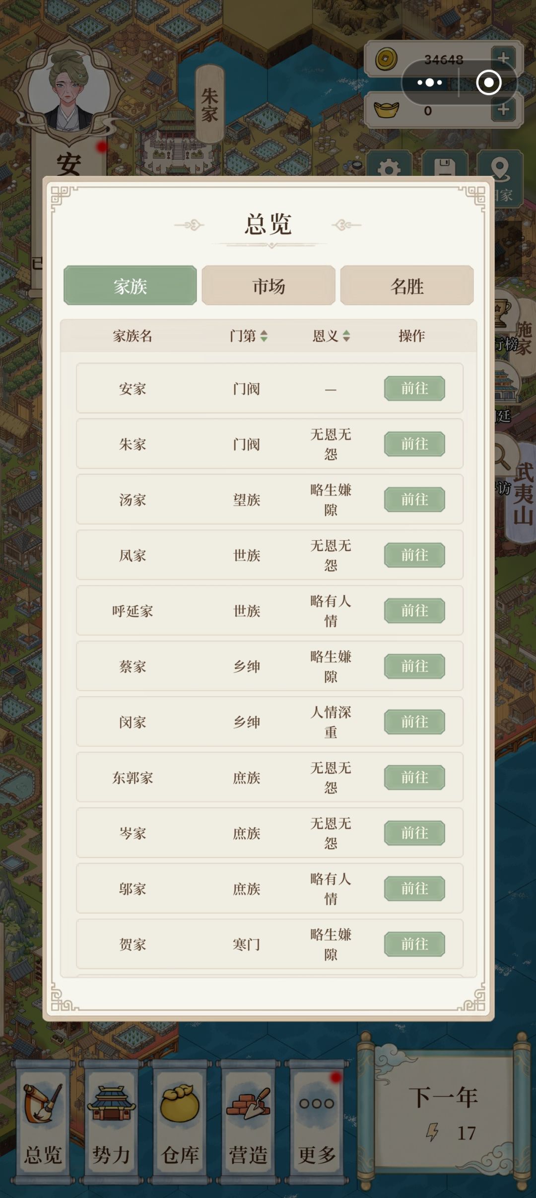 稀里糊涂的玩到了门阀 1