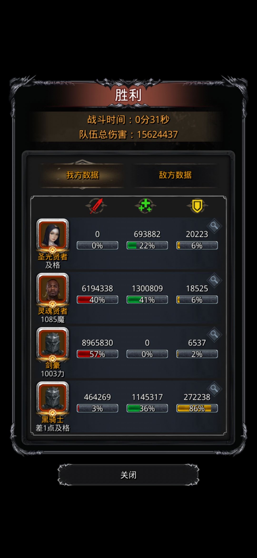 猩红骑士日常用什么配装啊 2