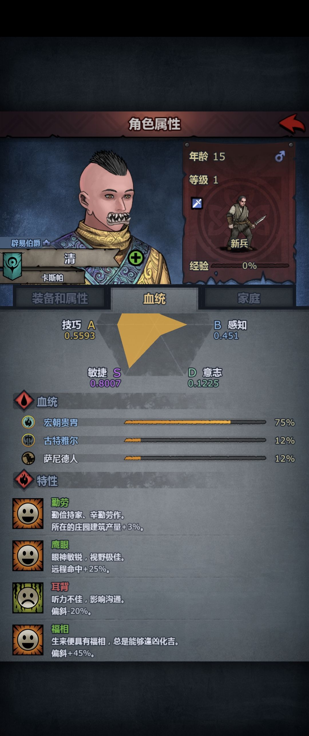 有点意思 2