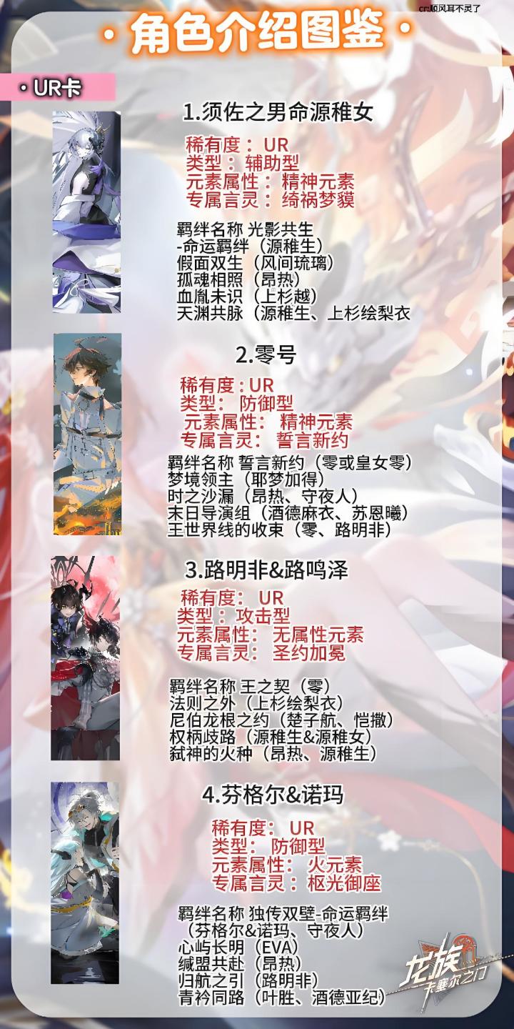 龙族卡塞尔之门|角色介绍图鉴①💖截图