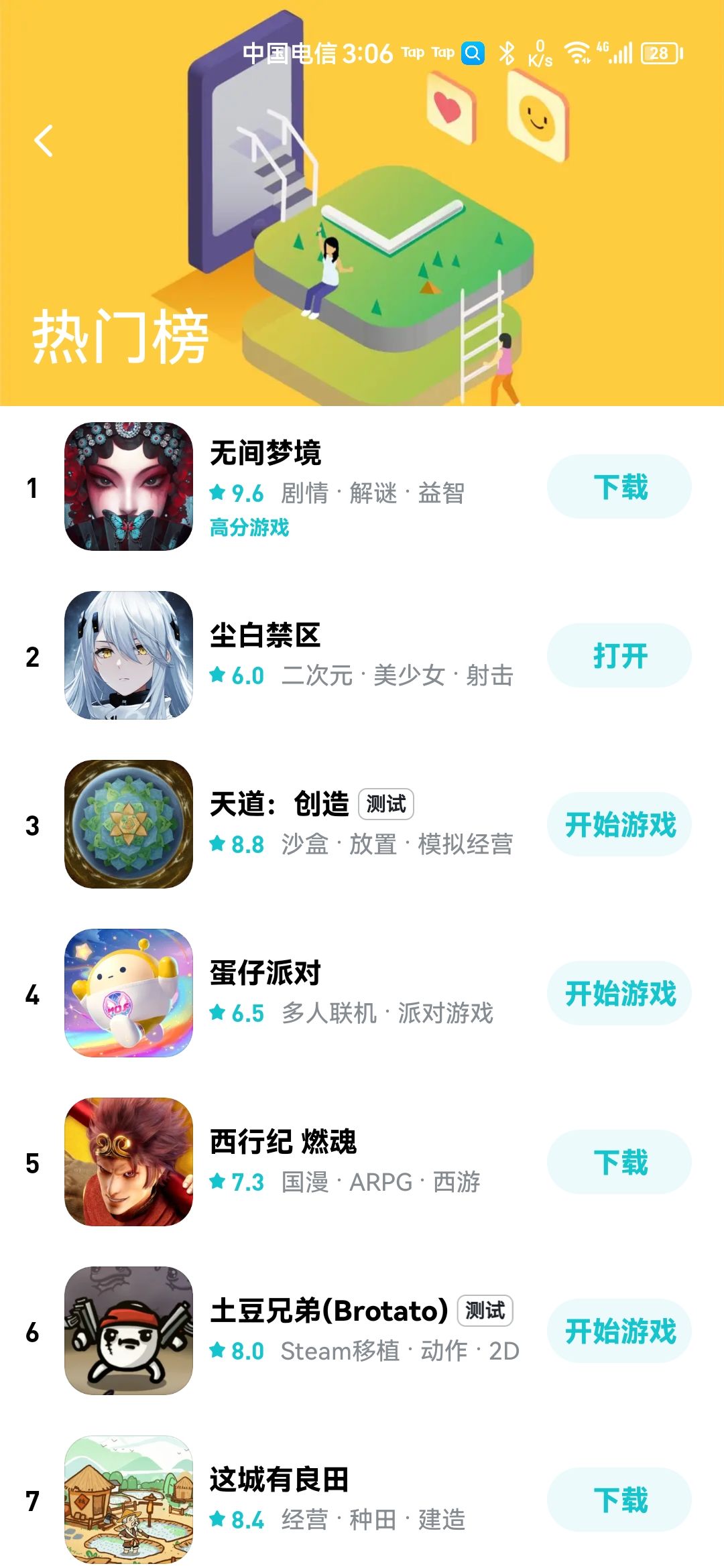热门榜前二十倒数第一的评分居然能稳居第二? 1