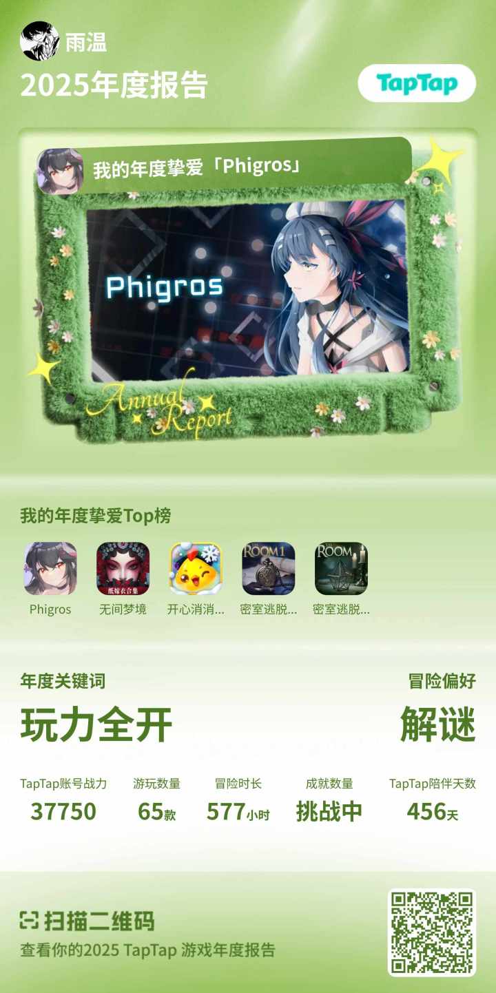 #我的2025年度游戏报告 
没想到phigros陪伴我一整年啊[表情_微笑]截图