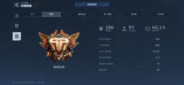 【首发征集】40小时排位上巅峰战神的小窍门