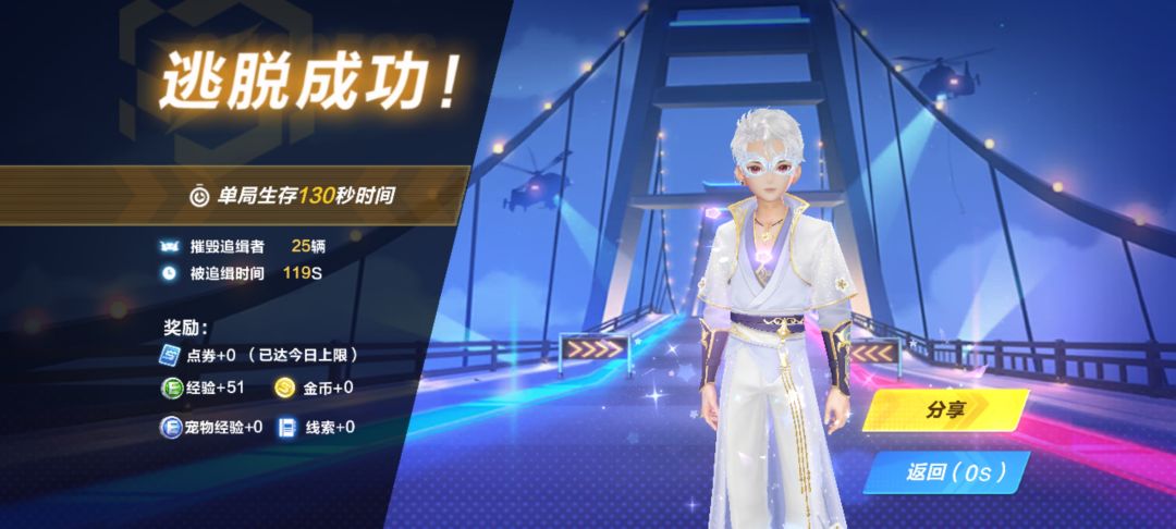 今日极限 1