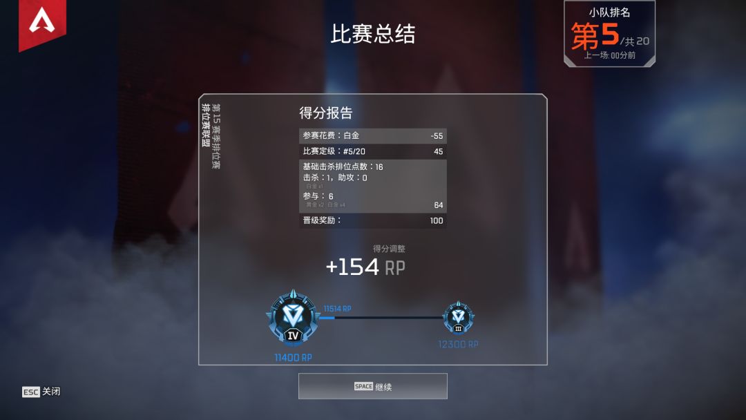 嗯?你怎么知道我Apex上钻了 1