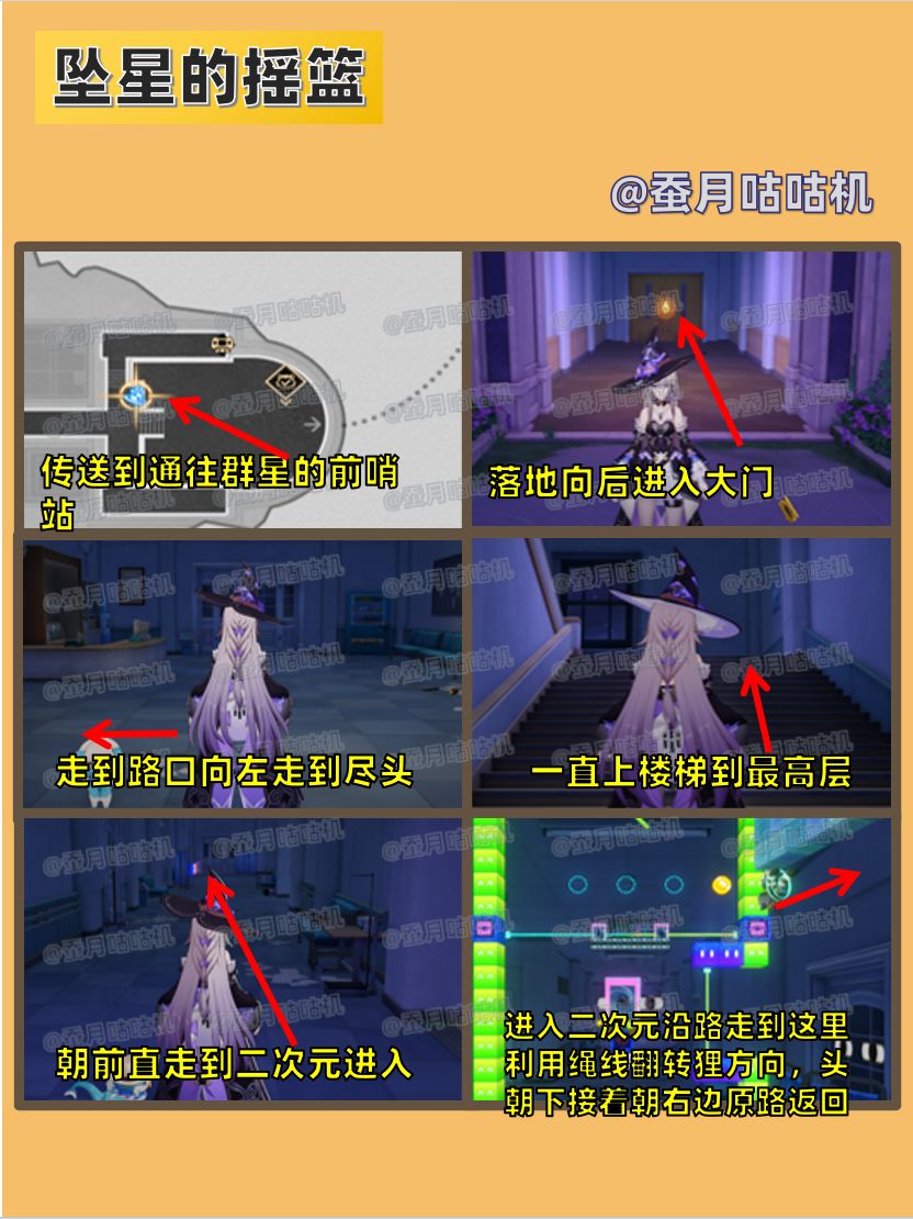 【V4.4攻略】新增地图🔺6个战狸品🔻全收集 5