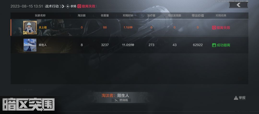 危险人物！！！ 2