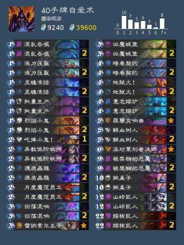 40血手牌自残术