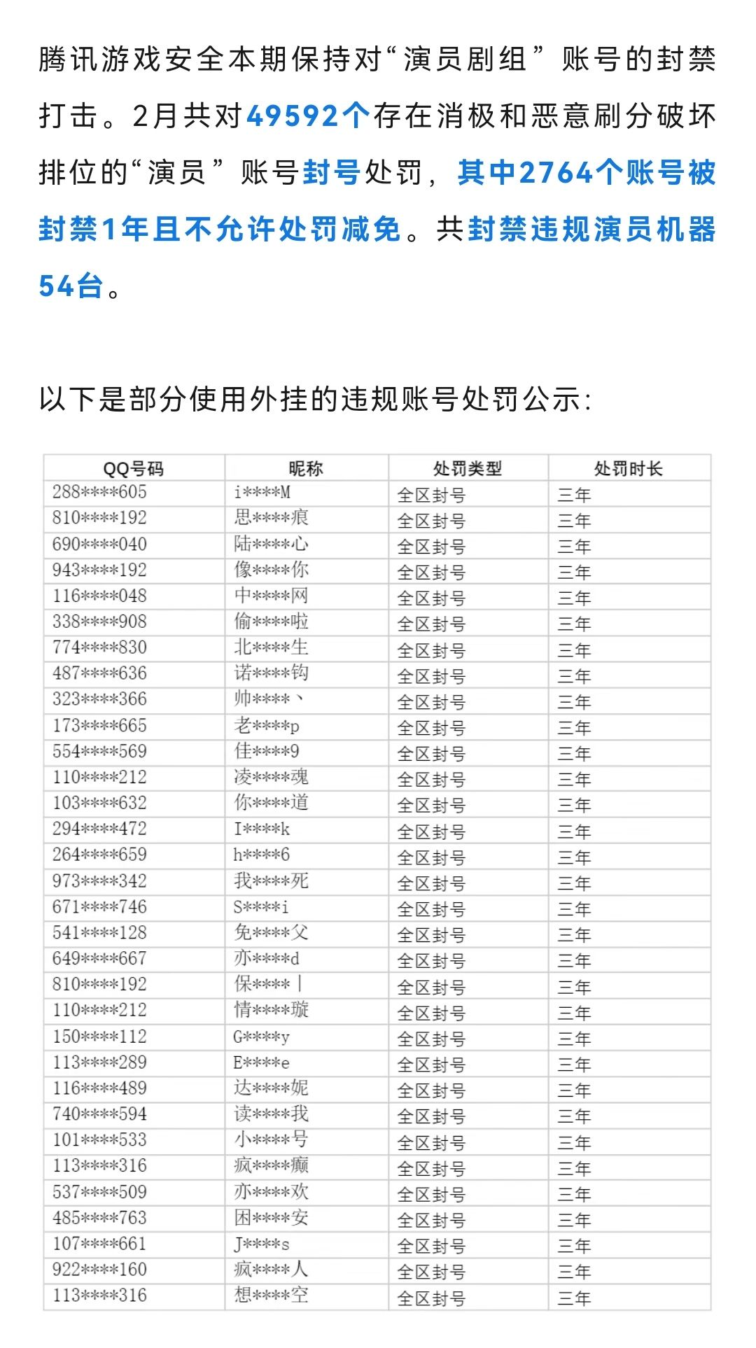 英雄联盟封号榜！ 4