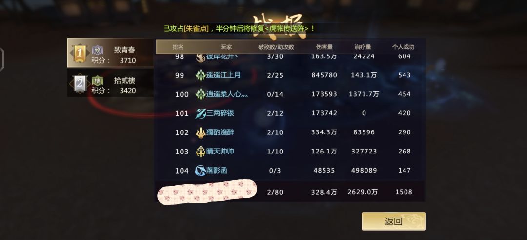 【逐鹿天下S2—第四赛区】6月3日城战情况记录 3