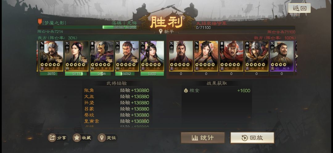 98阵容 1