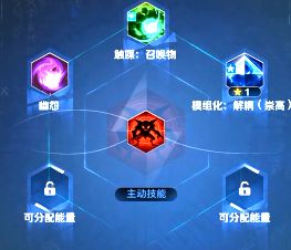 好像很多人还不知道卡能量? 1
