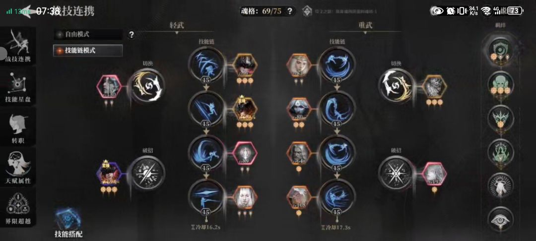 刚回归 1
