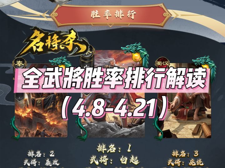 【名将杀】胜率排行解读(4.8-4.21)截图