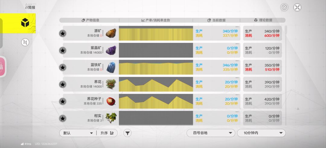 不是这合理吗 1