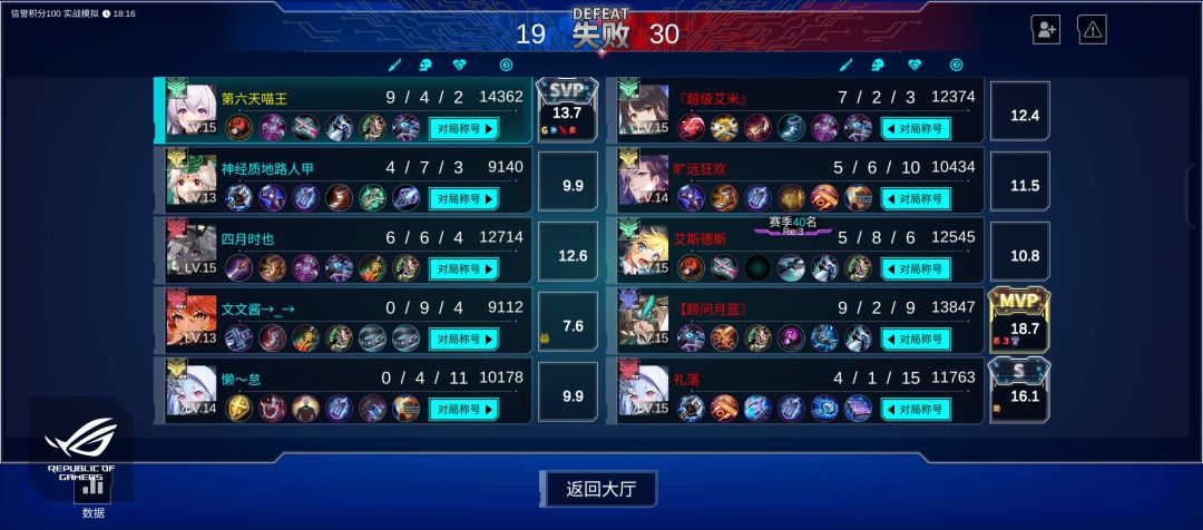 阿狐日常坐牢 2
