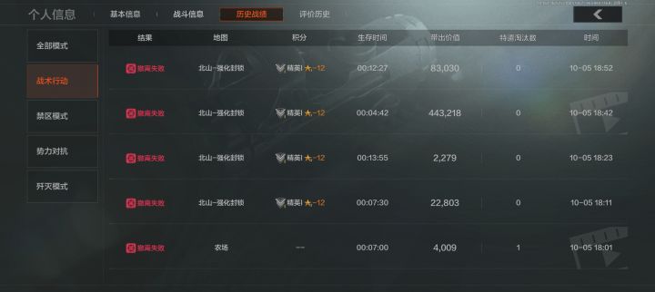 我又不想玩了截图