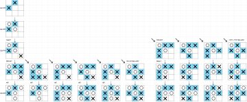 【1.1攻略】双子齐下的攻防