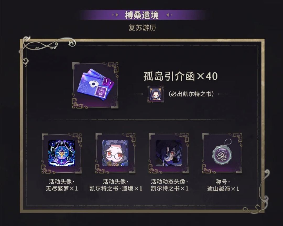 你这不就是限定吗? 2