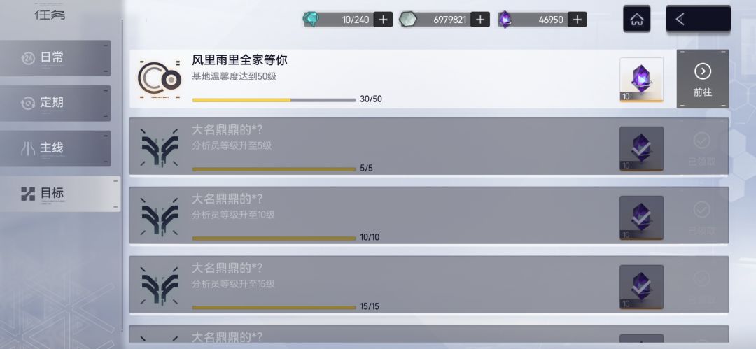 会是一个永远无法完成的成就吗? 1