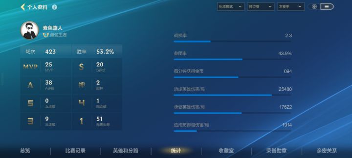 上单提莫就这啊?截图