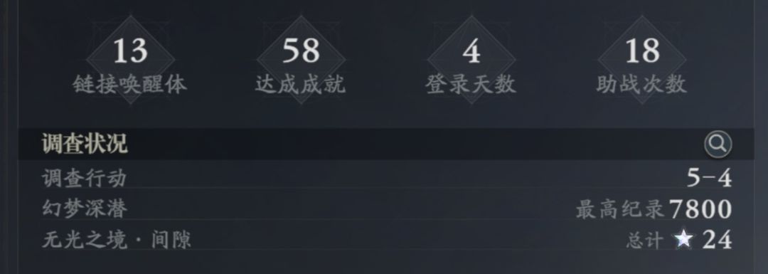 主线卡关了,不知道该养什么。 1