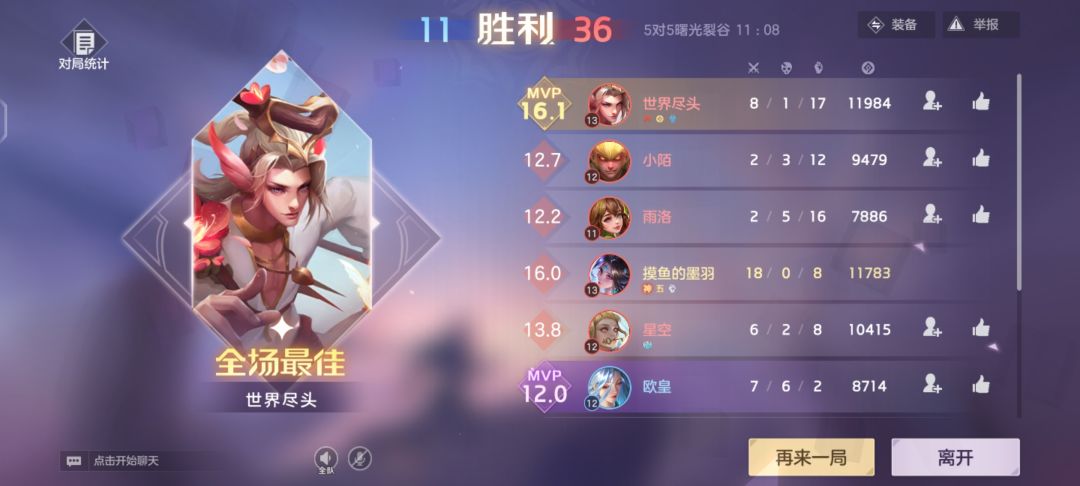 这mvp怎么判定的啊?助攻多吗? 1