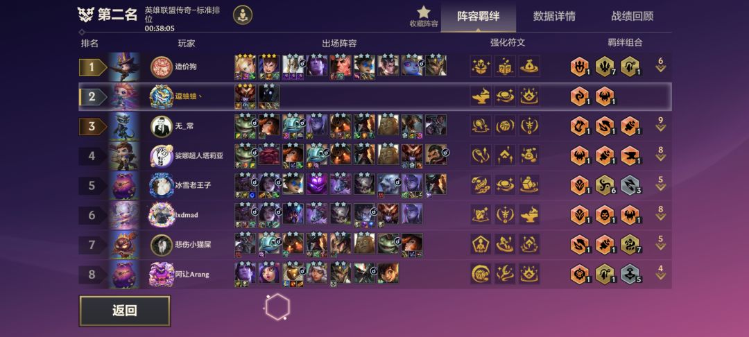 为什么我3星龙女打不过3星盖伦 1