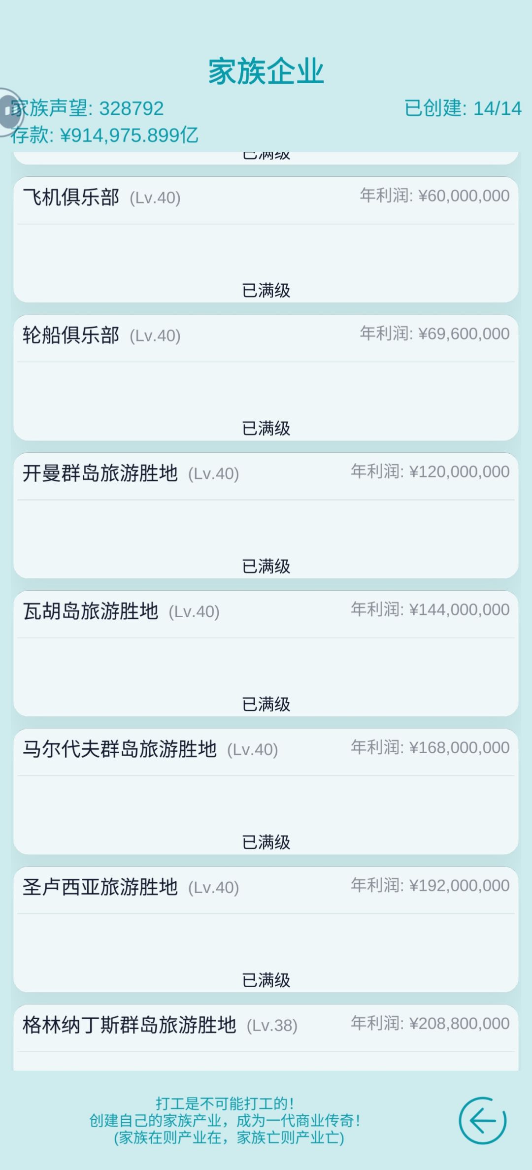 我就是世界首富,世界第一家族 2