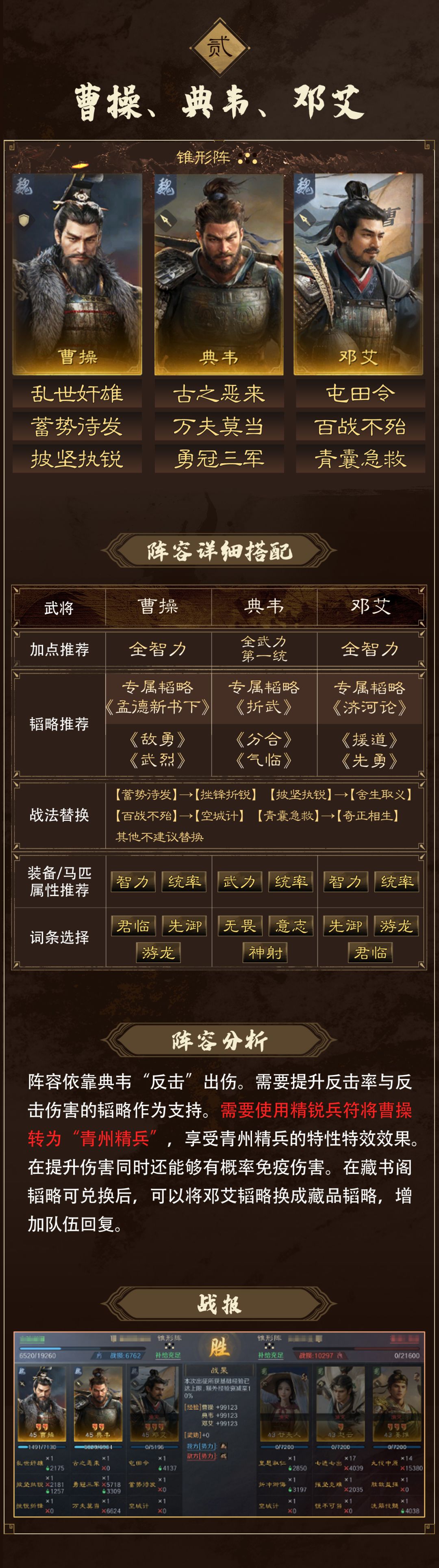 S6问鼎赛季丨战场首发接战阵容推荐第一期 2