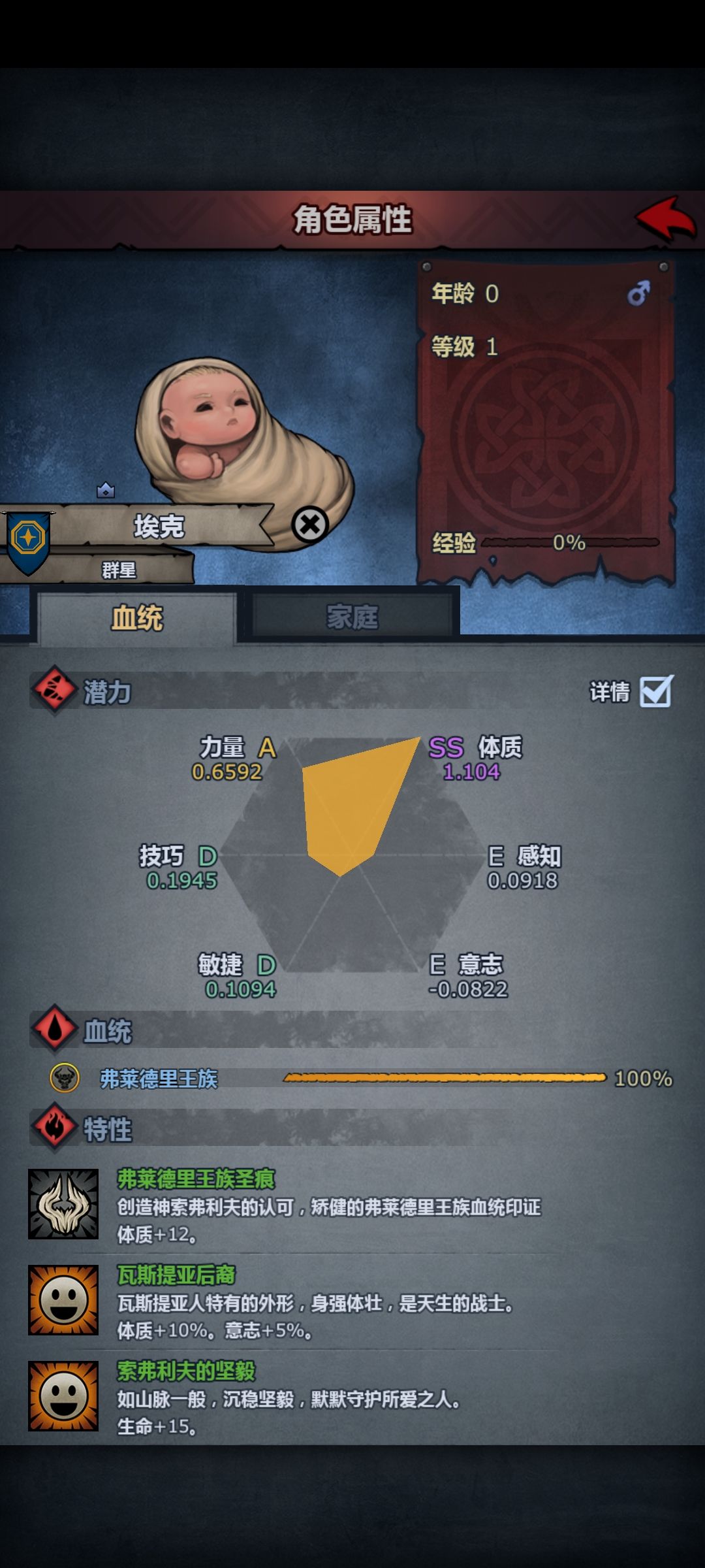 822年第一位神子 2