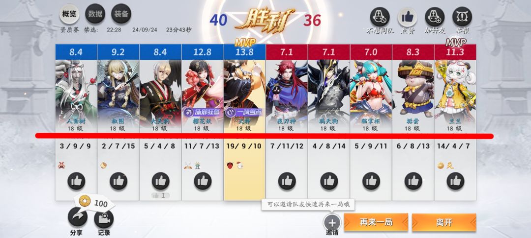 没有数值，全是运营！ 3