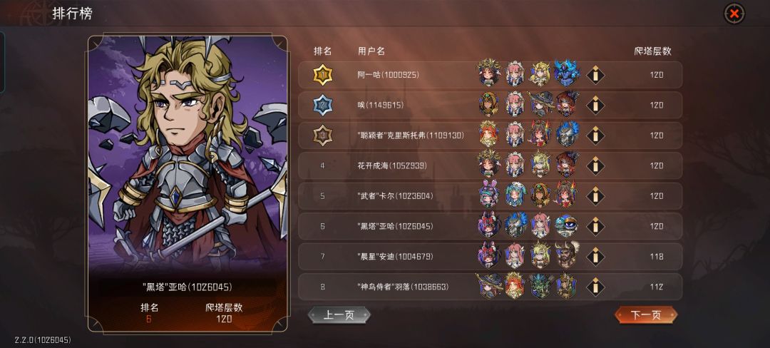 还得是杜鹃,毕业了 1