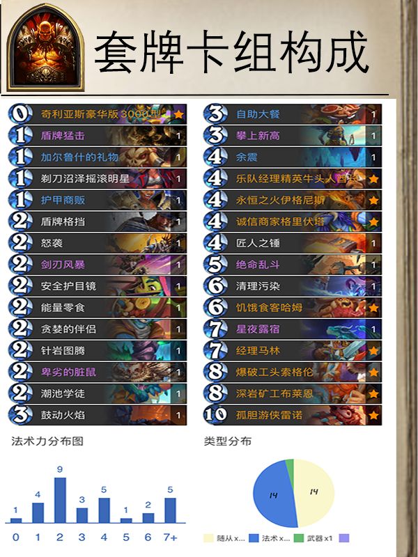 回归套牌领取即将结束,选【宇宙战】值吗? 2